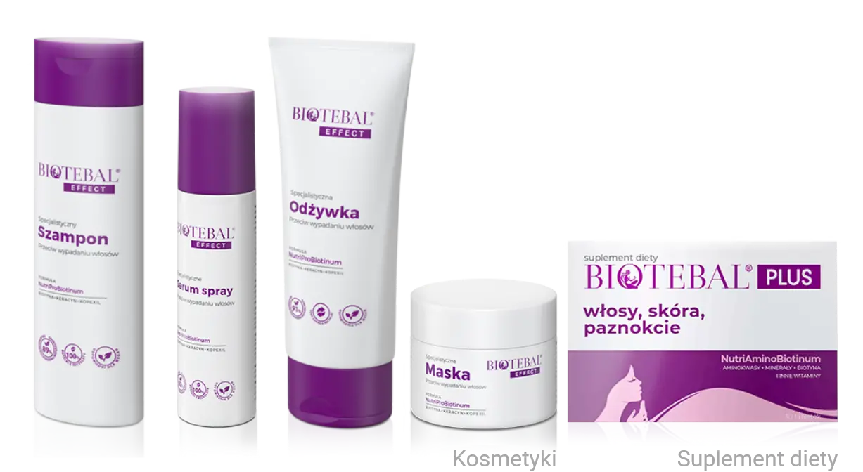 Produkty